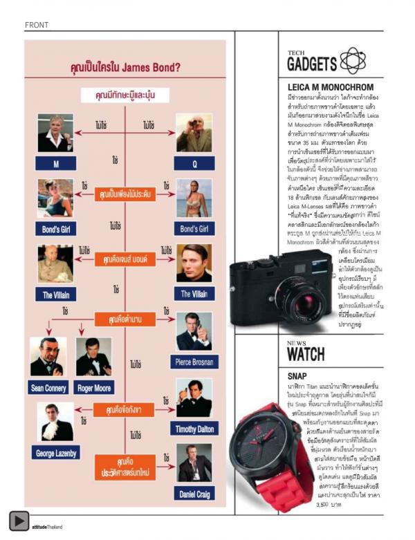 Attitude-November-2012